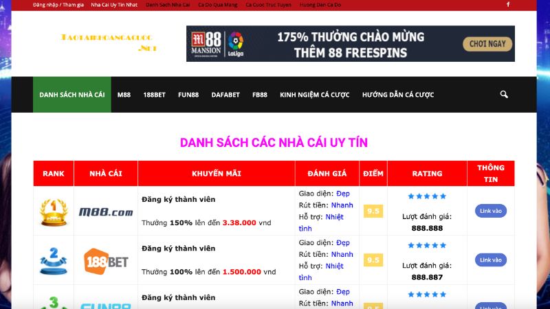 Khám phá website cung cấp thông tin cá cược chất lượng