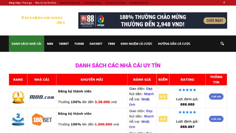 Giao diện web taotaikhoancacuoc